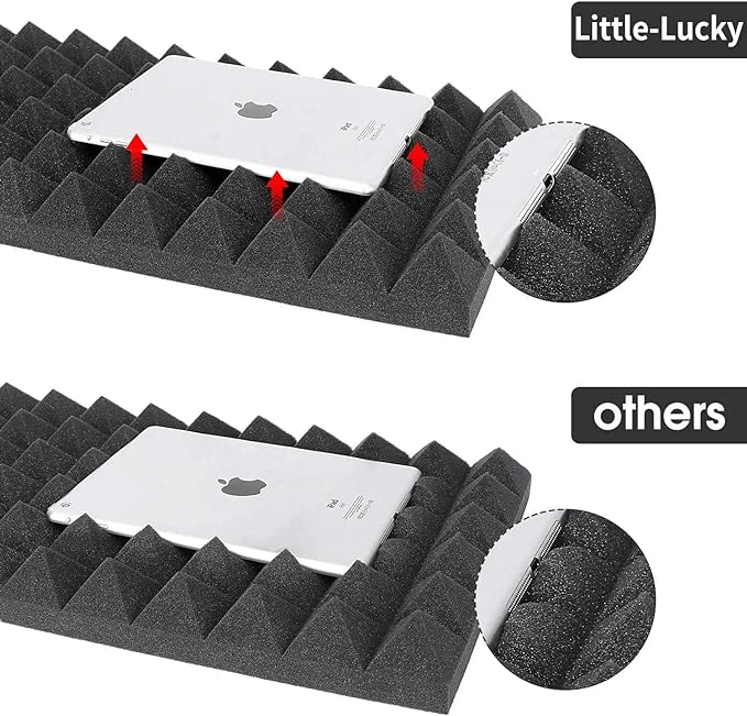 Pyramid Panels - Set of 126 | 1 Sqft, 2" Thick | 50 Density Studio Noise Reduction, Echo Absorption | Premium Grade | 3D Structure | BLUE