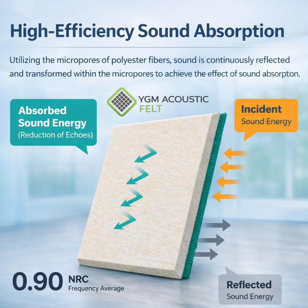 YGM® Luxury PET Felt Acoustic Self Adhesive Panels, 10 MM Thick, Sound Absorbing Panels for Wall | Room Noise Reducer & Sound Dampening (Beige)