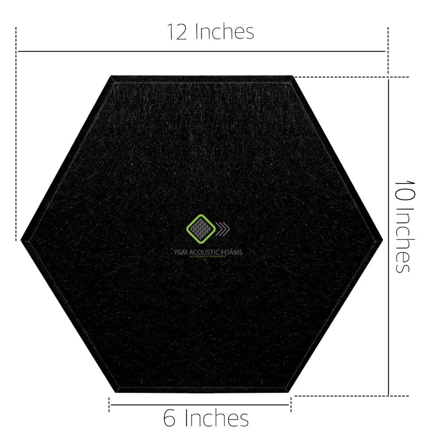 Hexagon Panels - Set of 5 | BLACK | 1 Sqft, 1" Thick | 50 Density Studio Noise Reduction, Echo Absorption | Premium Grade