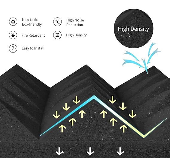 Pyramid Panels - Set of 18 | 1 Sqft, 1" Thick | 50 Density Studio Noise Reduction, Echo Absorption | Premium Grade | 3D Structure | 9 BLUE, 9 BLACK