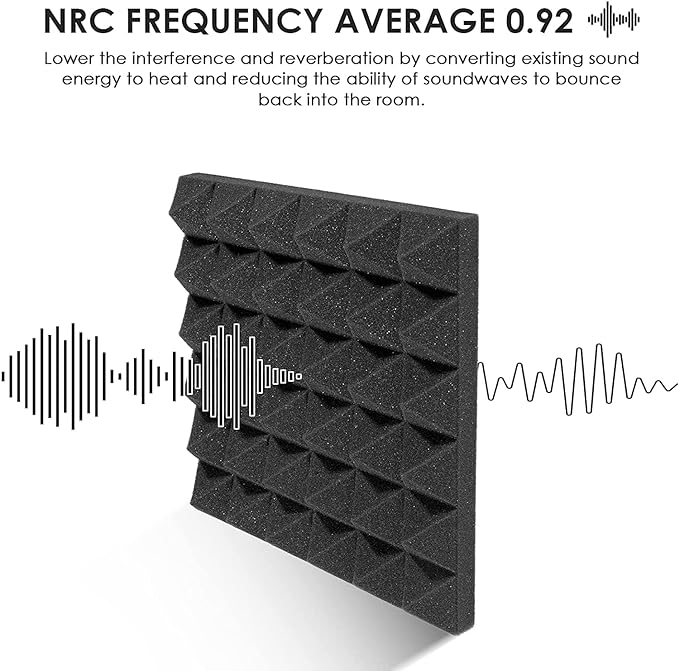 Pyramid Panels - Set of 36 | 1 Sqft, 2" Thick | 50 Density Studio Noise Reduction, Echo Absorption | Premium Grade | 3D Structure | 18 COFFEE 18 BLACK